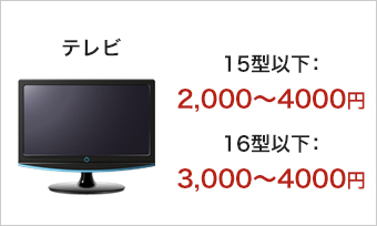 テレビ/15型以下：2,000～4000円、16型以上：3,000～4000円