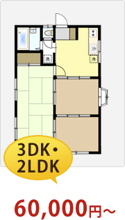 3DK・2LDK