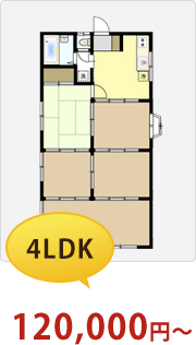 5DK・4LDK