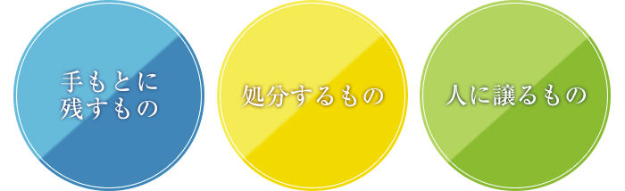 手もとに残すもの・処分するもの・人に譲るもの